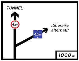 Figura 1: Señalización que indica la prohibición de que los vehículos de más de 4,3 metros de altura pasen por el túnel, debiendo seguir un itinerario alternativo (Francia)